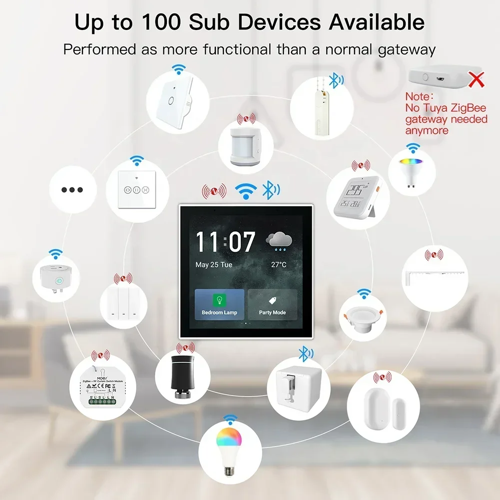Smart Home Zigbee - 2026/252023 Çin üreticisi Akıllı ev otomasyonu