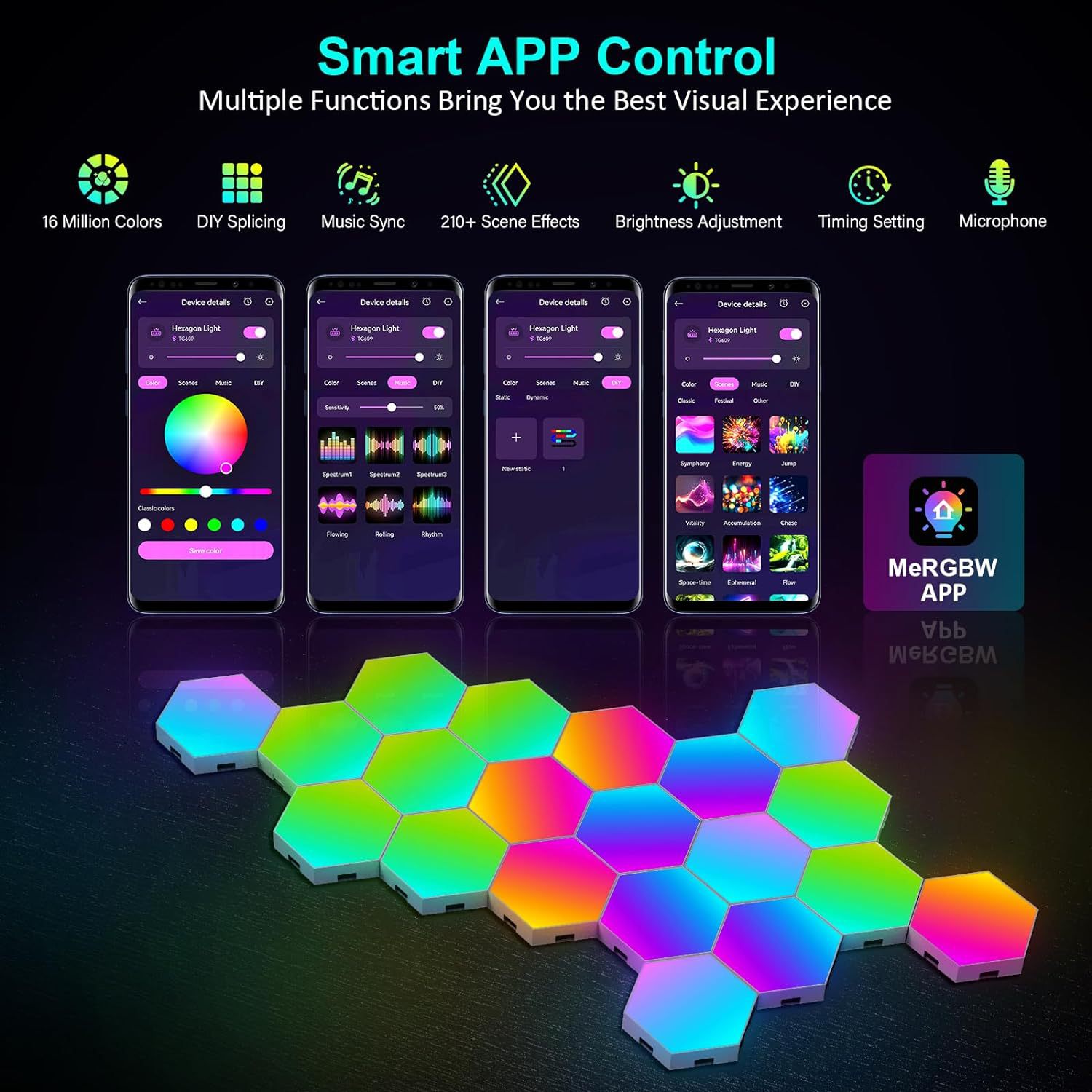 USB RGB LED Altıgen Işık Akıll - Smart Home Decor incelemesi ve fiyatı