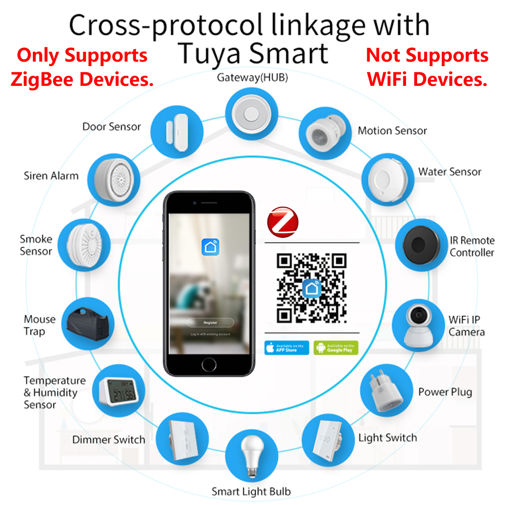 HomeKit ZigBee ağ geçidi Hub a - Smart Home Iot incelemesi ve fiyatı