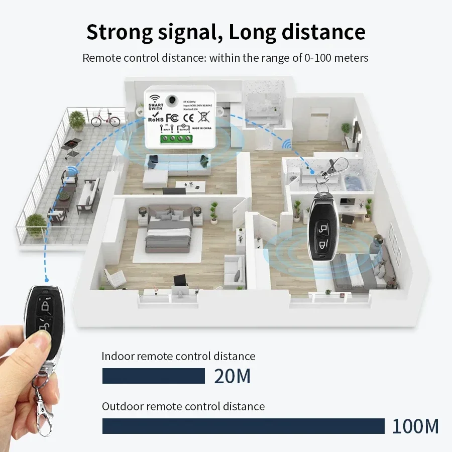 RF 433MHz Kablosuz Uzaktan Kum - Smart Home Simple incelemesi ve fiyatı
