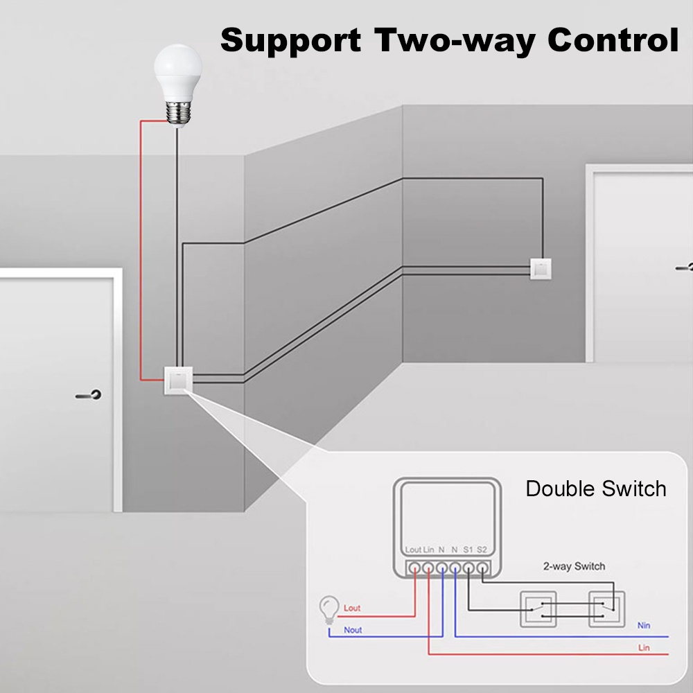 Manhot ZigBee 3.0 Anahtar Modü - Smart Home Zigbee incelemesi ve fiyatı
