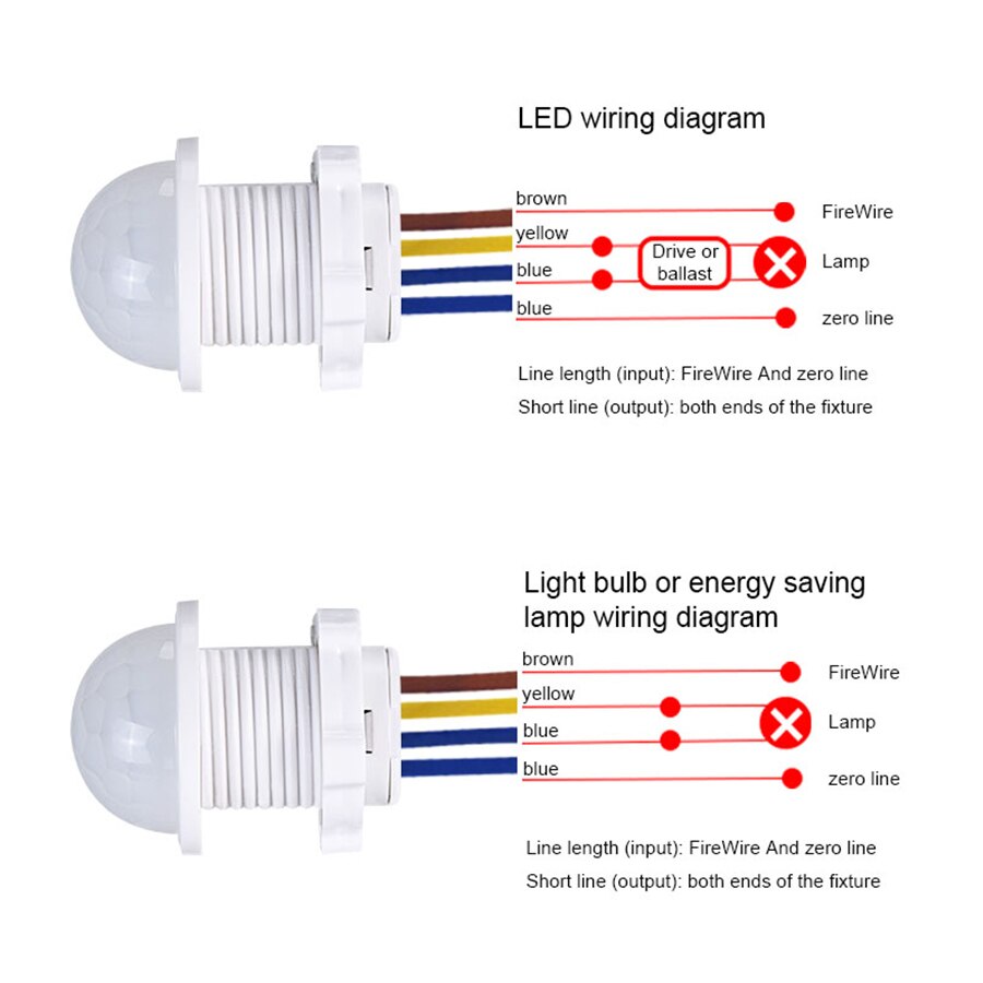 AC 110V 220V Mini hareket sens - Smart Home Simple incelemesi ve fiyatı