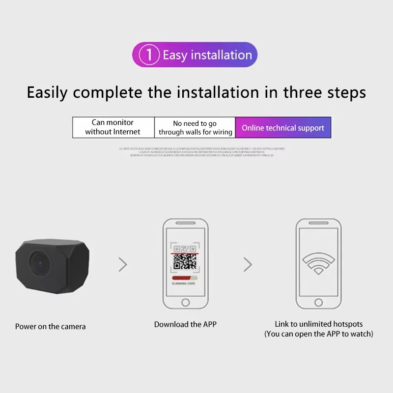 Ev İçin 4K HD WiFi Güvenlik Ka - Smart Home Design incelemesi ve fiyatı