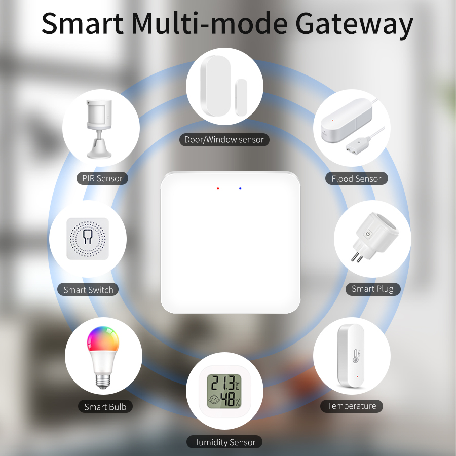 Tuya Akıllı Çok Modlu Ağ Geçid - Smart Home Zigbee Gateway incelemesi ve fiyatı