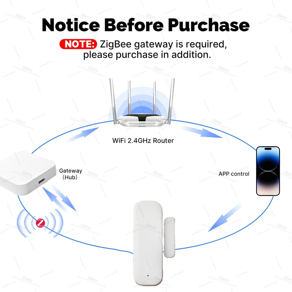 Zigbee Pencere Kapı Sensörü Al - Door Window Sensor incelemesi ve fiyatı