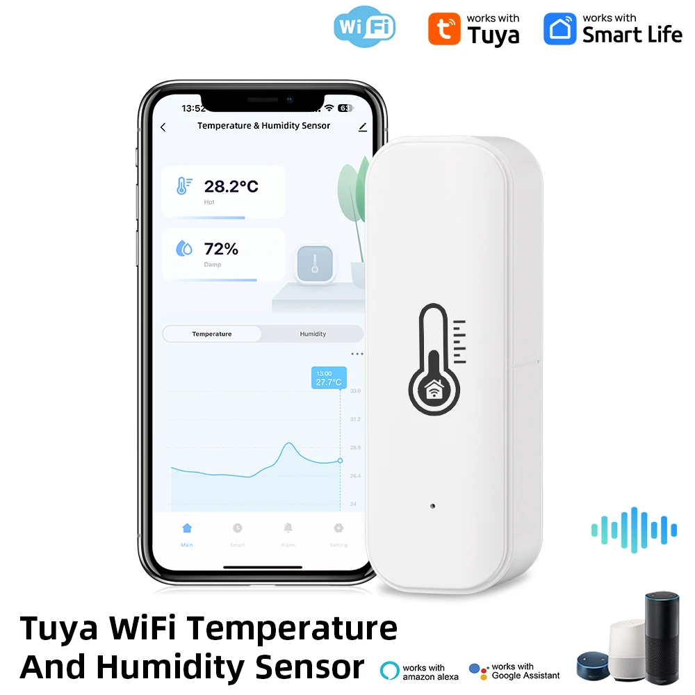 Tuya WiFi Sıcaklık Nem Sensörü - Smart Home Design incelemesi ve fiyatı