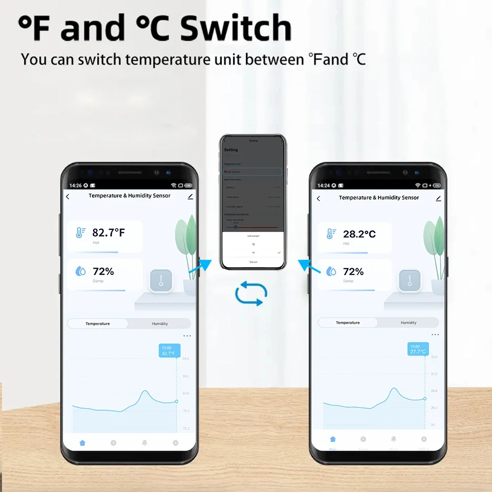 Tuya WiFi Sıcaklık Nem Sensörü - Smart Home Design incelemesi ve fiyatı