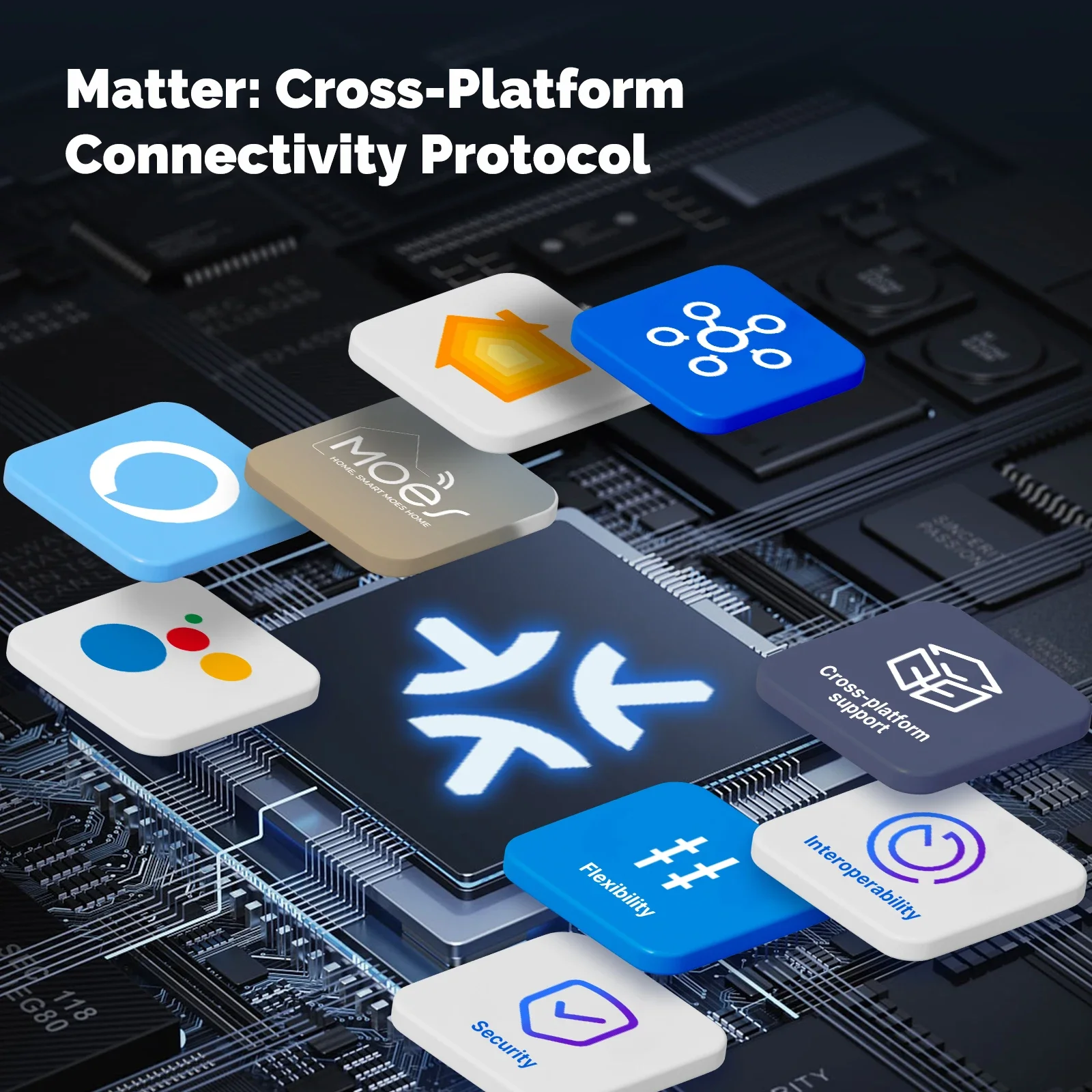 MOES Matter Tuya WiFi Akıllı I - Smart Home Iot incelemesi ve fiyatı