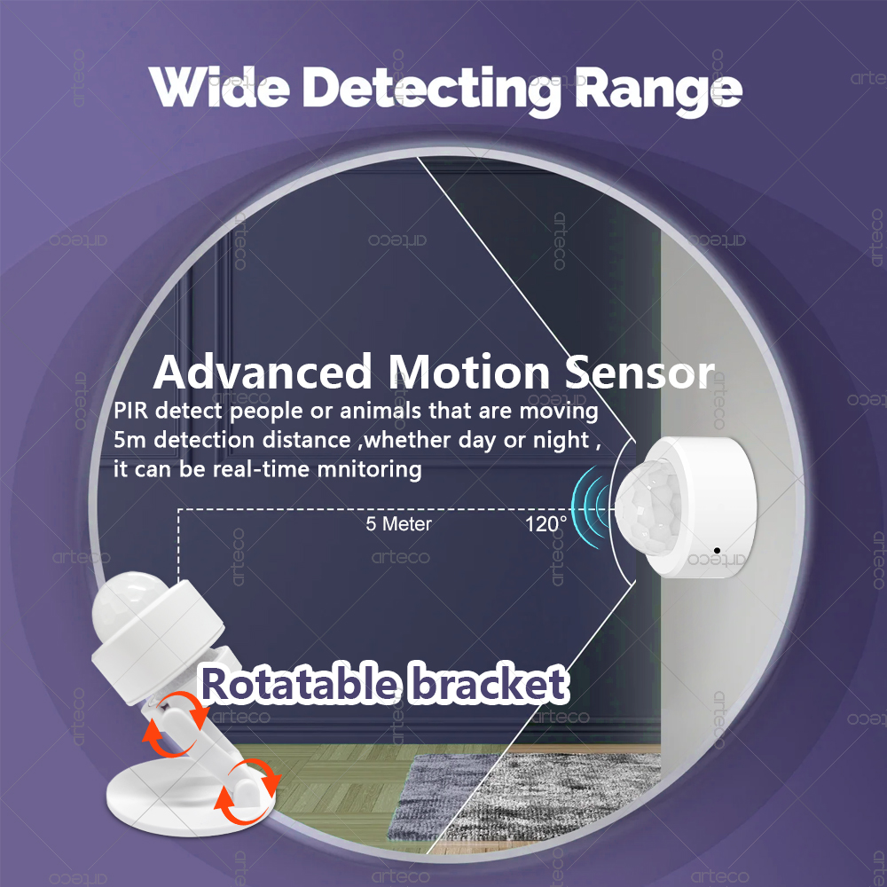 Zigbee 3.0 Mini PIR Hareket Se - Smart Home Zigbee Gateway incelemesi ve fiyatı