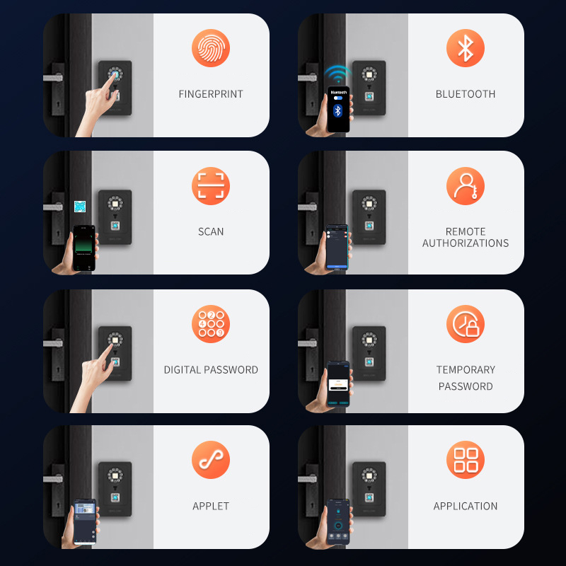 Akıllı Asma Kilit Tasarımı Şif - Smart Home Design incelemesi ve fiyatı