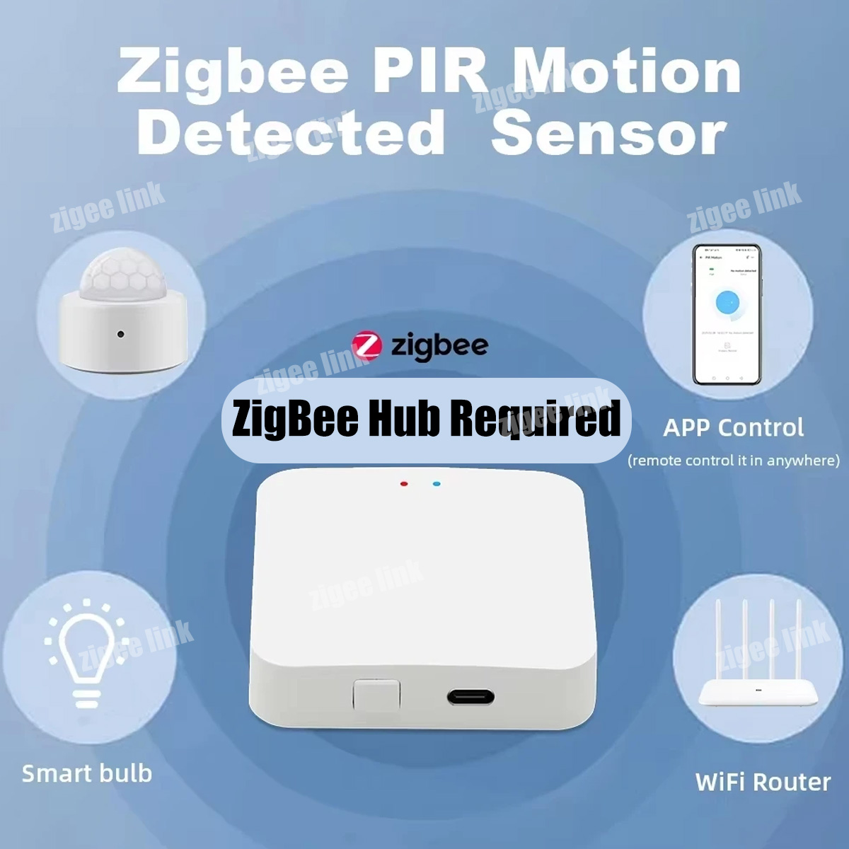 ZigBee 3.0 PIR Hareket Sensörü - Smart Home Zigbee Gateway incelemesi ve fiyatı