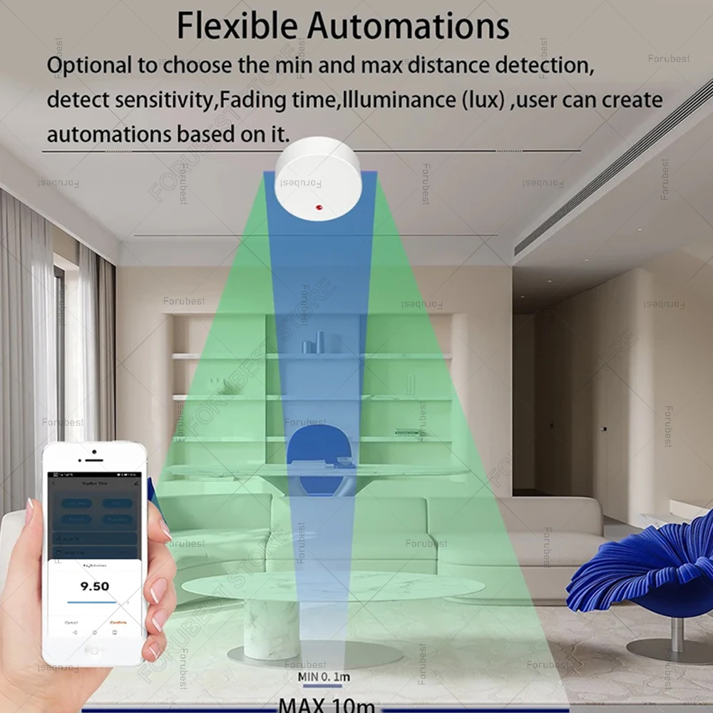 ZigBee Wifi MmWave İnsan Varlı - Smart Home Zigbee Gateway incelemesi ve fiyatı