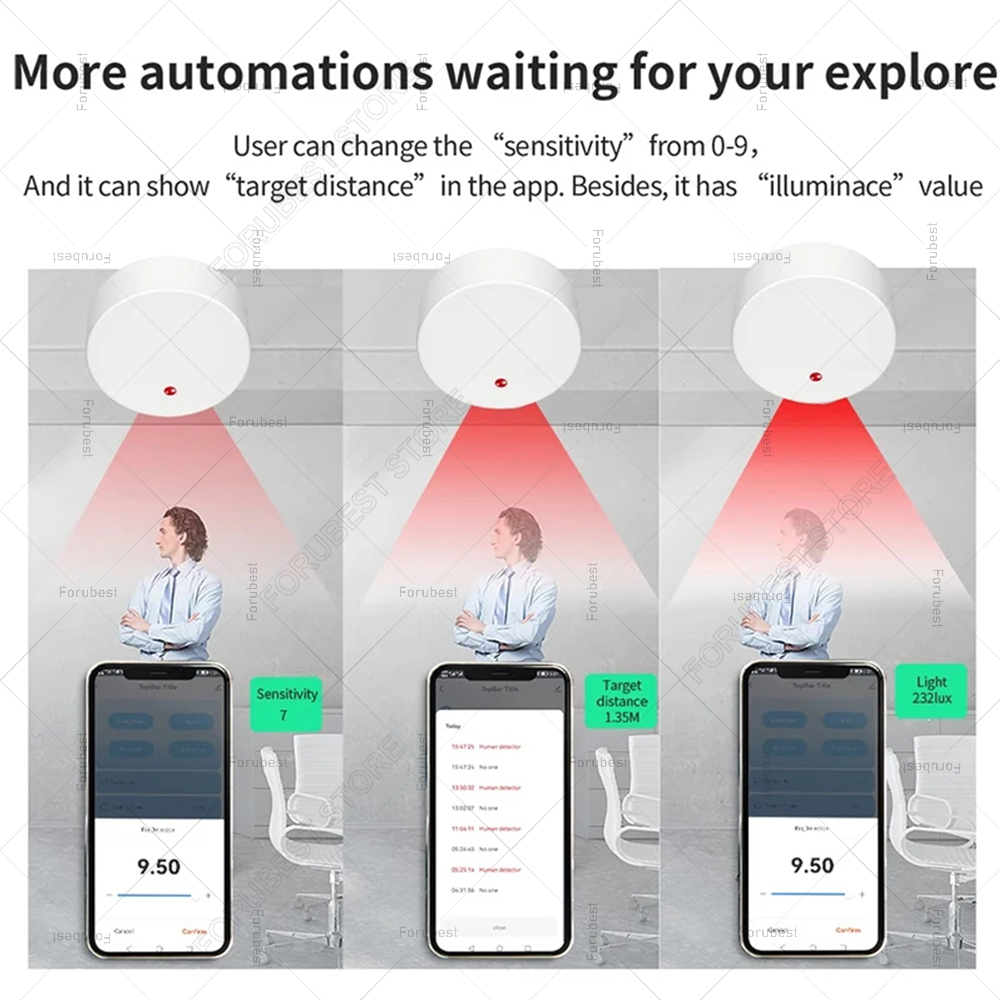 ZigBee Wifi MmWave İnsan Varlı - Smart Home Zigbee Gateway incelemesi ve fiyatı