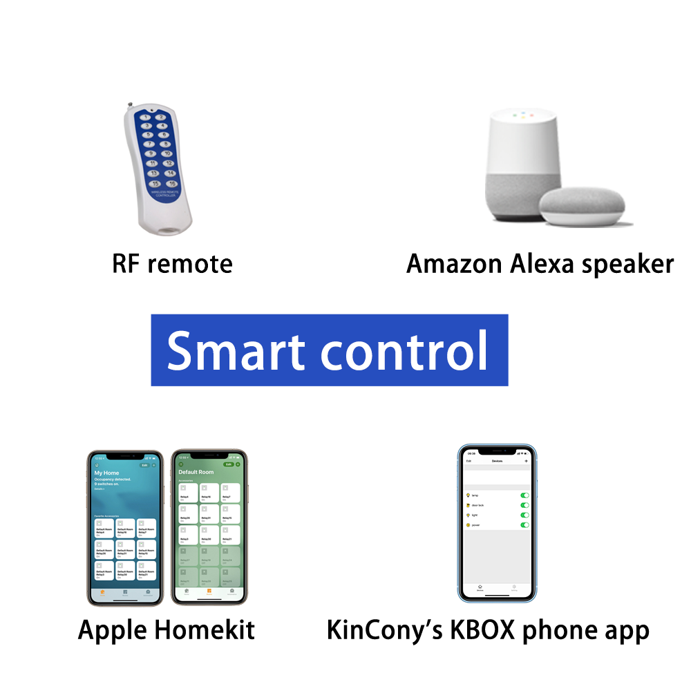 KC868-E16S ESP32 Wifi RS232 US - Smart Home Mqtt incelemesi ve fiyatı