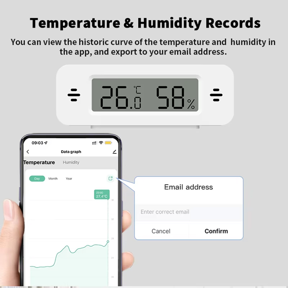 Tuya Zigbee WiFi Mini Sıcaklık - Smart Home Simple incelemesi ve fiyatı