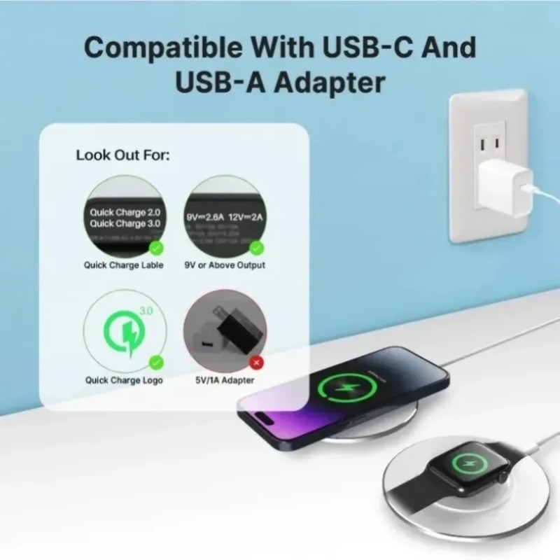Kompakt 15W 3'ü 1 Arada Kablos - Smart Home Design incelemesi ve fiyatı