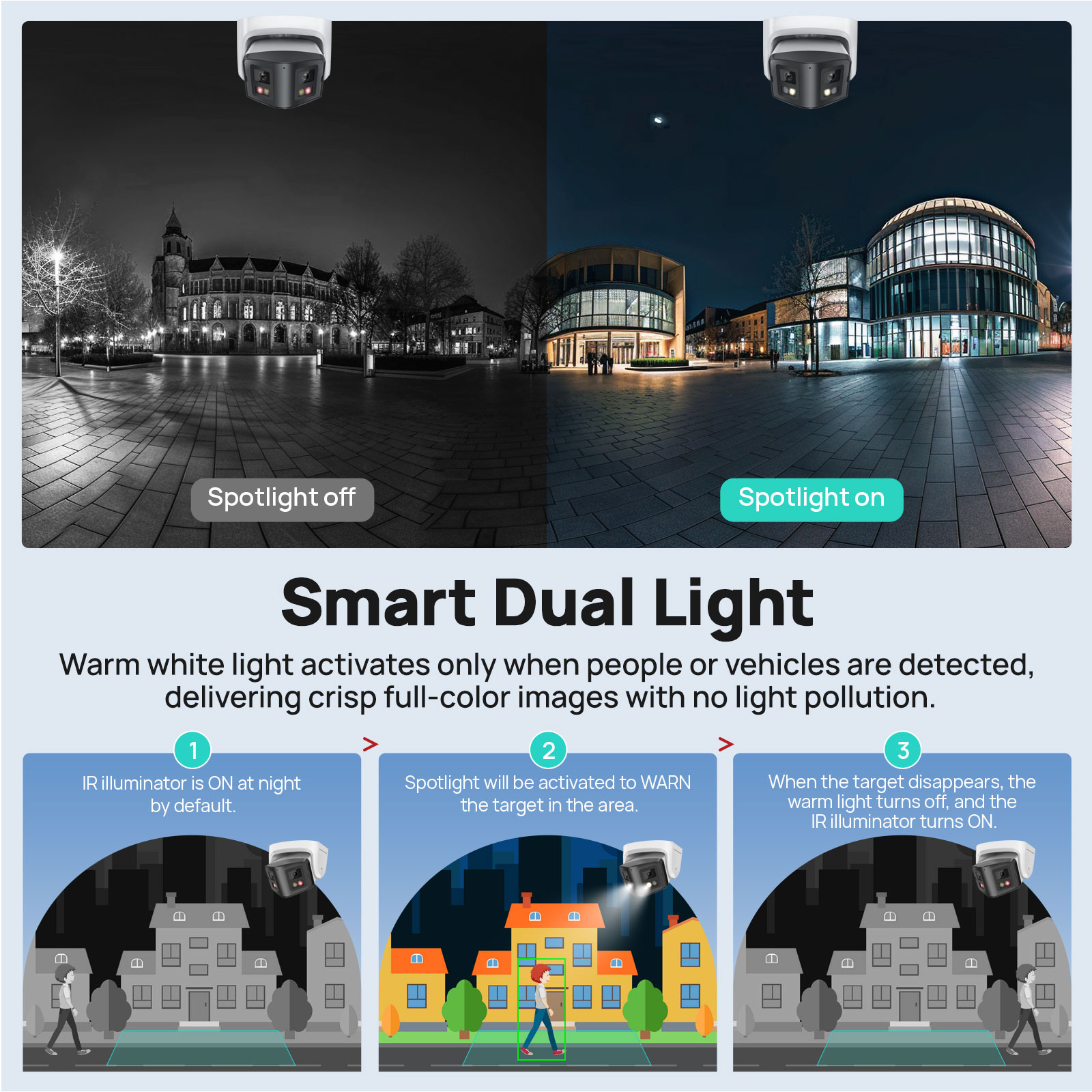 Vikylin 4MP Panoramik Çift Len - Smart Home Hikvision incelemesi ve fiyatı